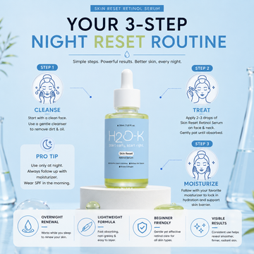 Retinol Serum 30ml