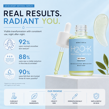 Retinol Serum 30ml