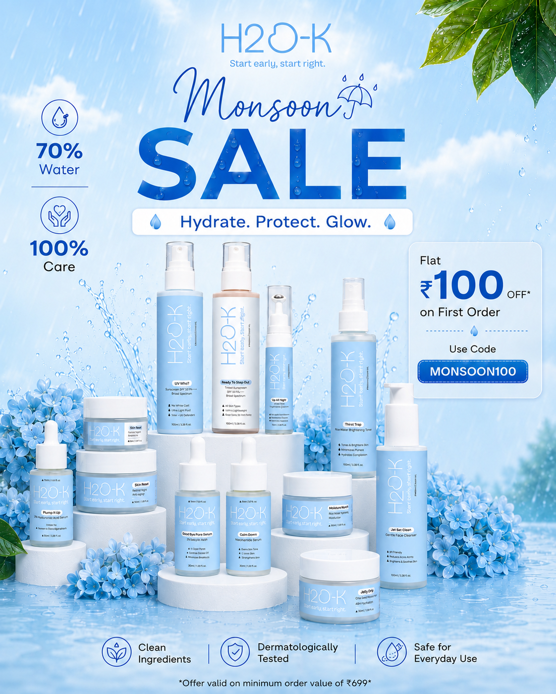 All products banner
