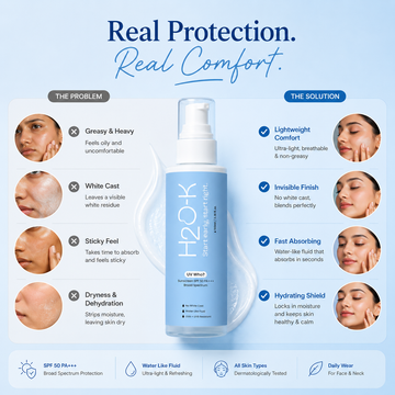SPF 50 PA+++ Sunscreen 100ml